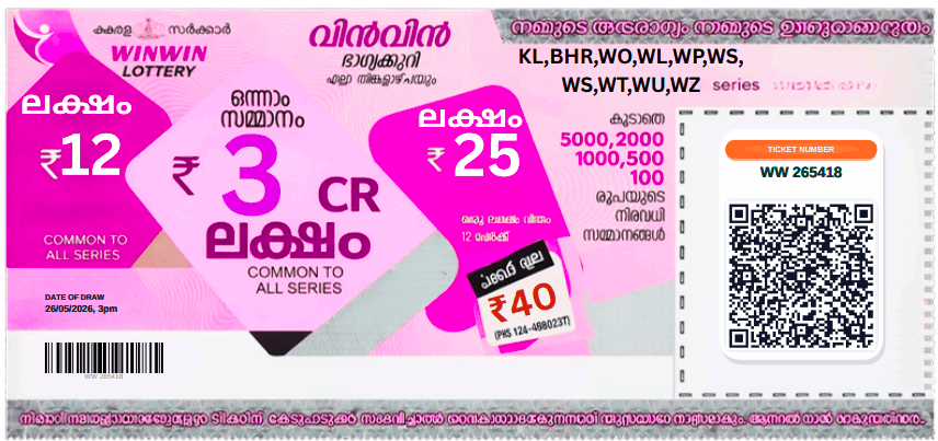 Kerala lottery promotional banner